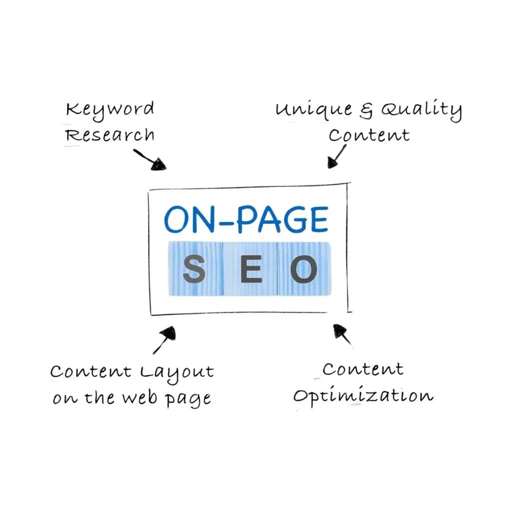 seo company in gwalior