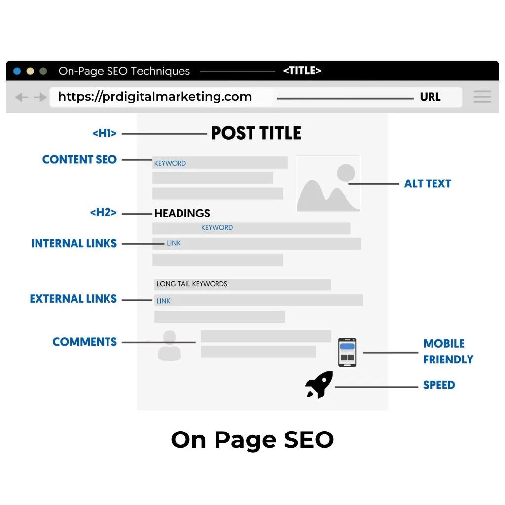 seo company in gwalior seo company in gwalior